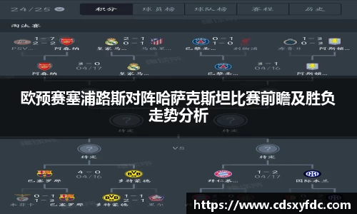 欧预赛塞浦路斯对阵哈萨克斯坦比赛前瞻及胜负走势分析