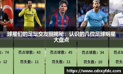 球星们的足坛交友圈揭秘：认识的几位足球明星大盘点