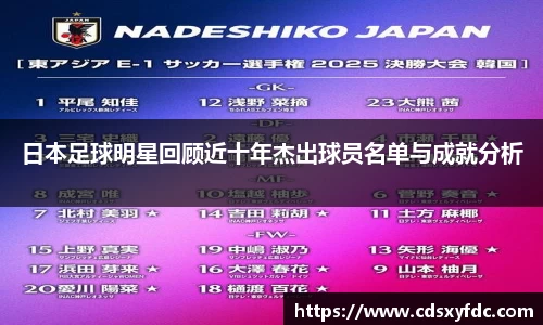 日本足球明星回顾近十年杰出球员名单与成就分析